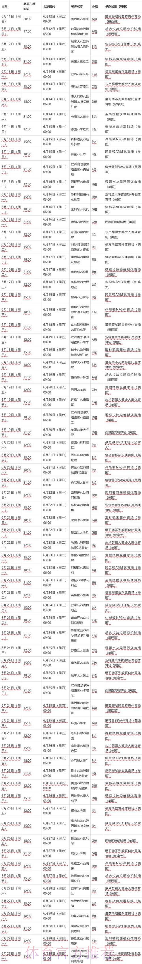 2026世界杯完整赛程时间安排揭秘