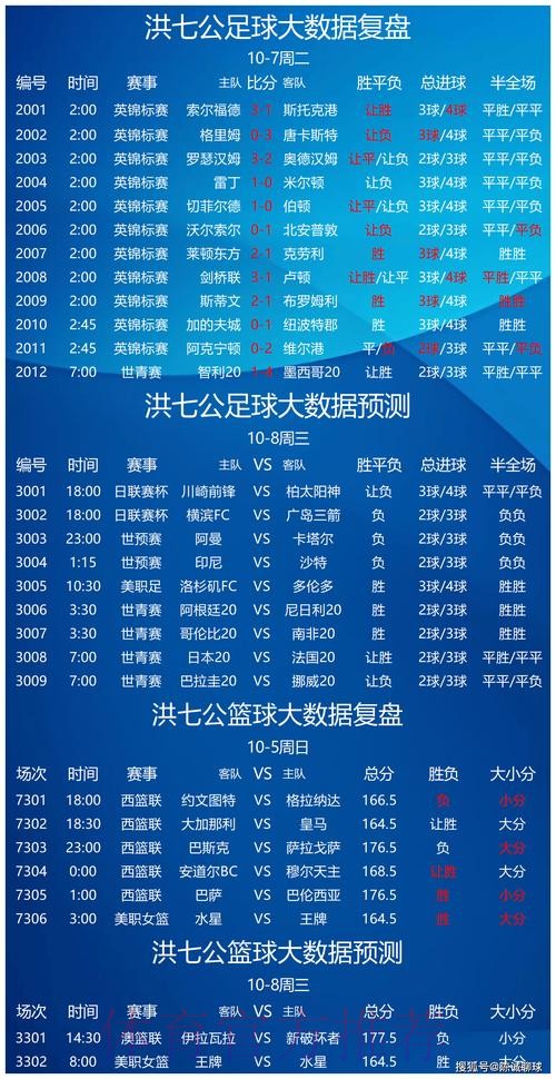 全面解析世界杯竞猜最新动态及精准分析网站推荐