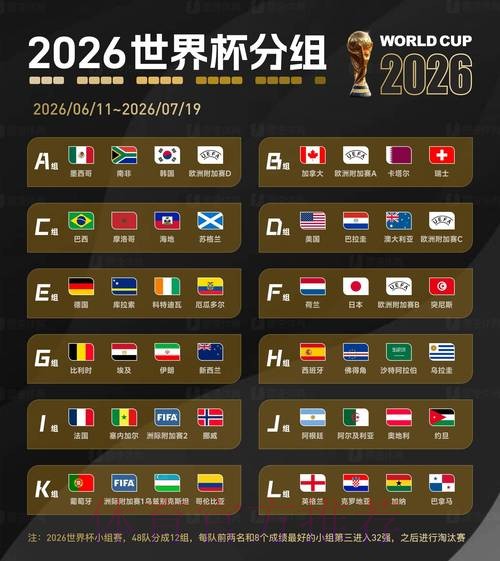 2026世界杯下注平台排行榜大全